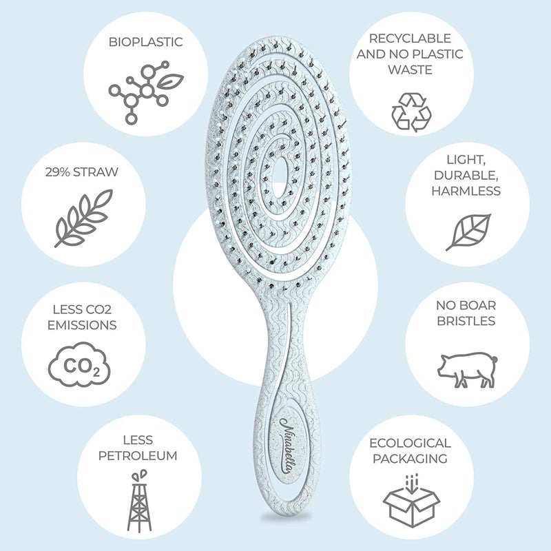Ninabella Detangle Hair Brush for Women & Men - Does not Pull - Straightening Brushes for Straight & Curly Hair - Unique Spiral Detangling Hairbrush - Blue - Image 4
