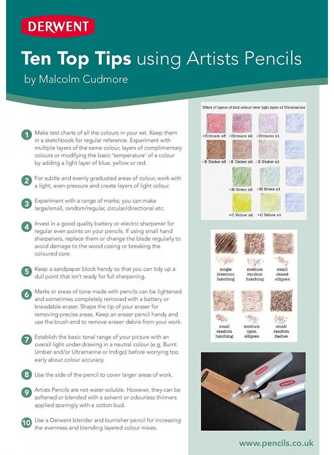 Derwent Artists Colored Pencils, 4mm Core, Metal Tin, 36 Count (32096)