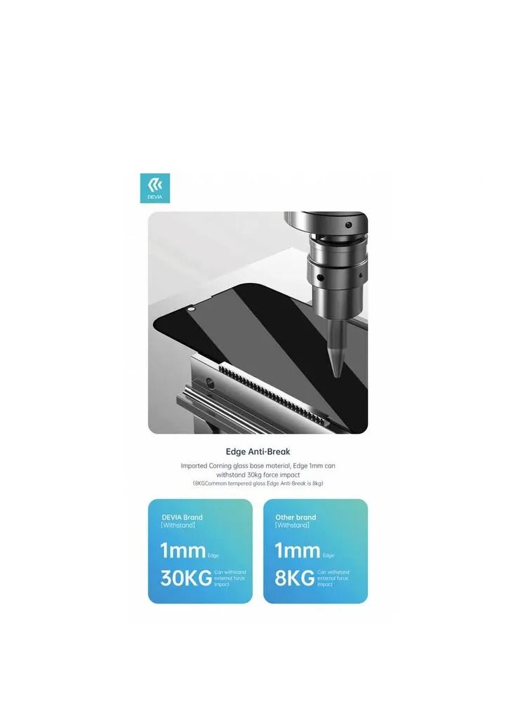 ديفيا فان سيريز شاشة كاملة الخصوصية زجاج مقوى مرتين لهاتف آيفون 13/13 برو (6.1 بوصات) - أسود - Image 2