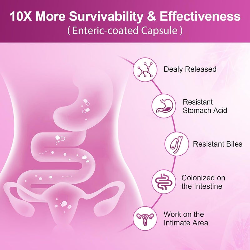 NATURE TARGET Probiotics for Women 100 Billion CFUs Probiotic with Digestive Enzymes  Prebiotics Vaginal Probiotics with Cranberry for Urinary Tract Health pH Balance 90 Veggie Capsules - Image 5