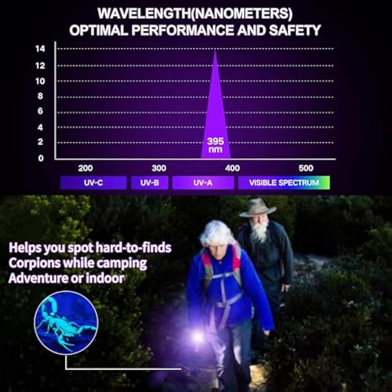 UV Mini Flashlight Rechargeable, 2 in 1 LED Bright Small Torch, 395nm Black Light Portable Flashlights, Blacklight for Pet Urine Detection, Dry Stains, Bed Bug, Resin Curing, Scorpions Finder - Image 4