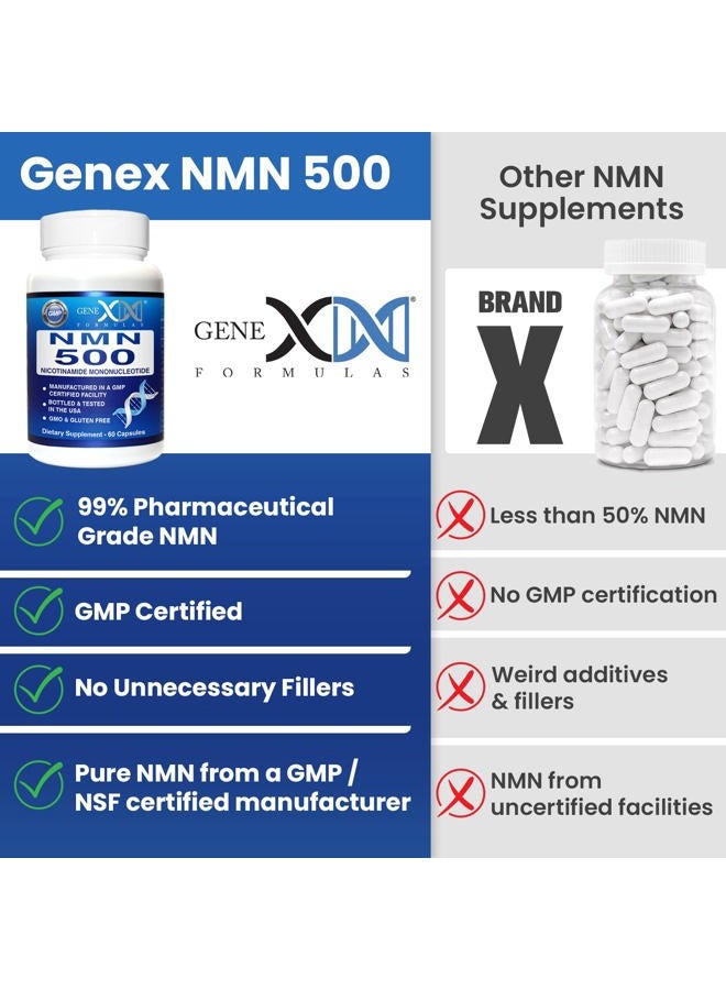 Genex Formulas NMN Stabilized Form 500mg Serving Nicotinamide Mononucleotide Direct NAD Supplement (2x250mg Capsules 60ct) - Image 4