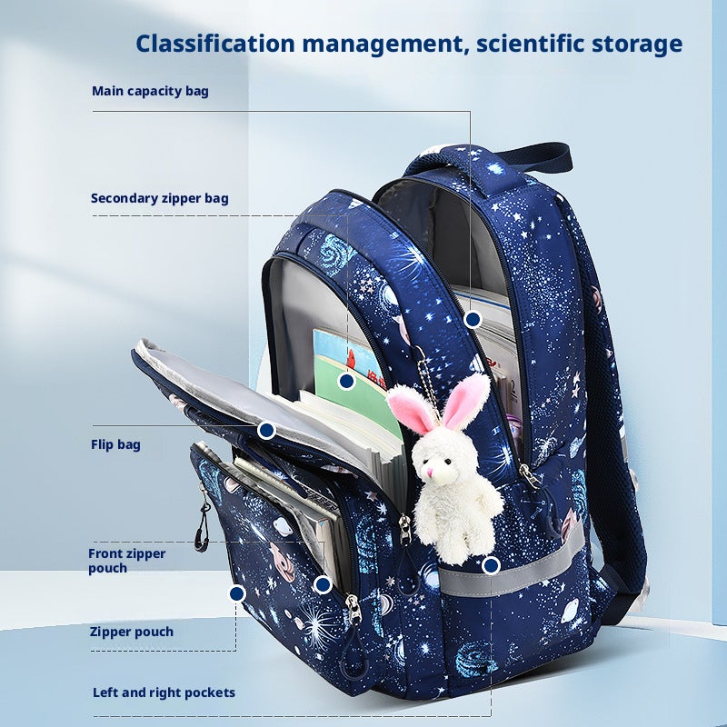 Sesame Baby Kids Backpack for Girls Grades 1-6, Lightweight School Backpack - Image 3