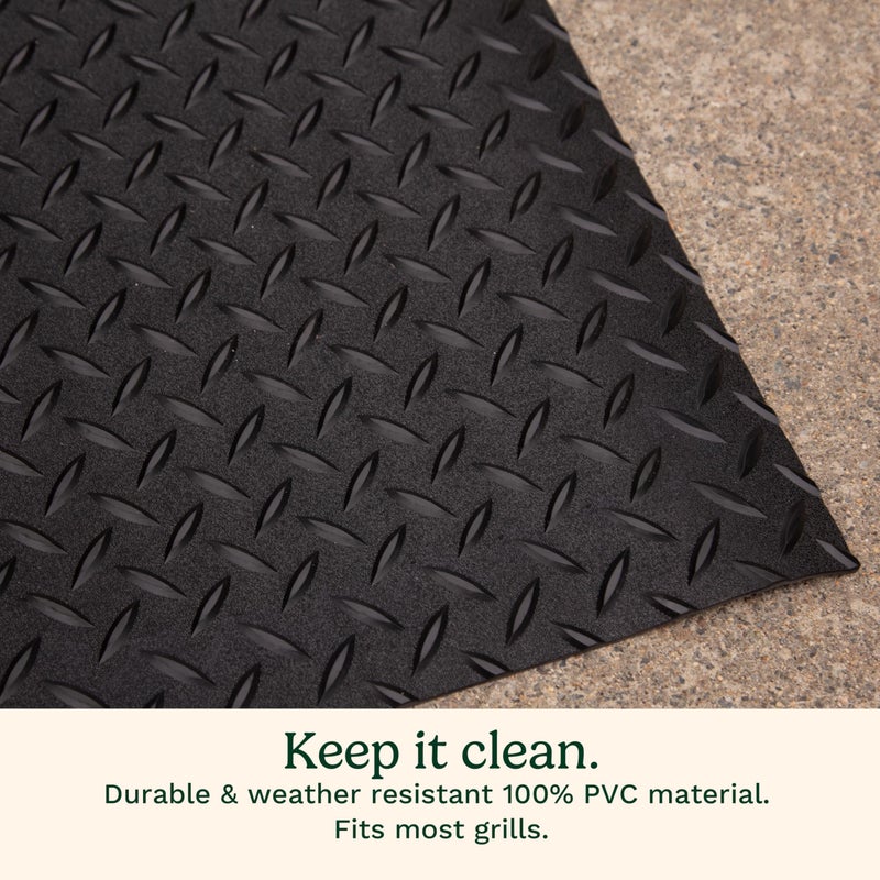 Cuisinart Premium Deck and Grill Mat, 65" x 36", Non-Slip Rubber Mat for BBQ, Griddle and Grill All Season Protection for Patio, Deck and Porch - Image 3