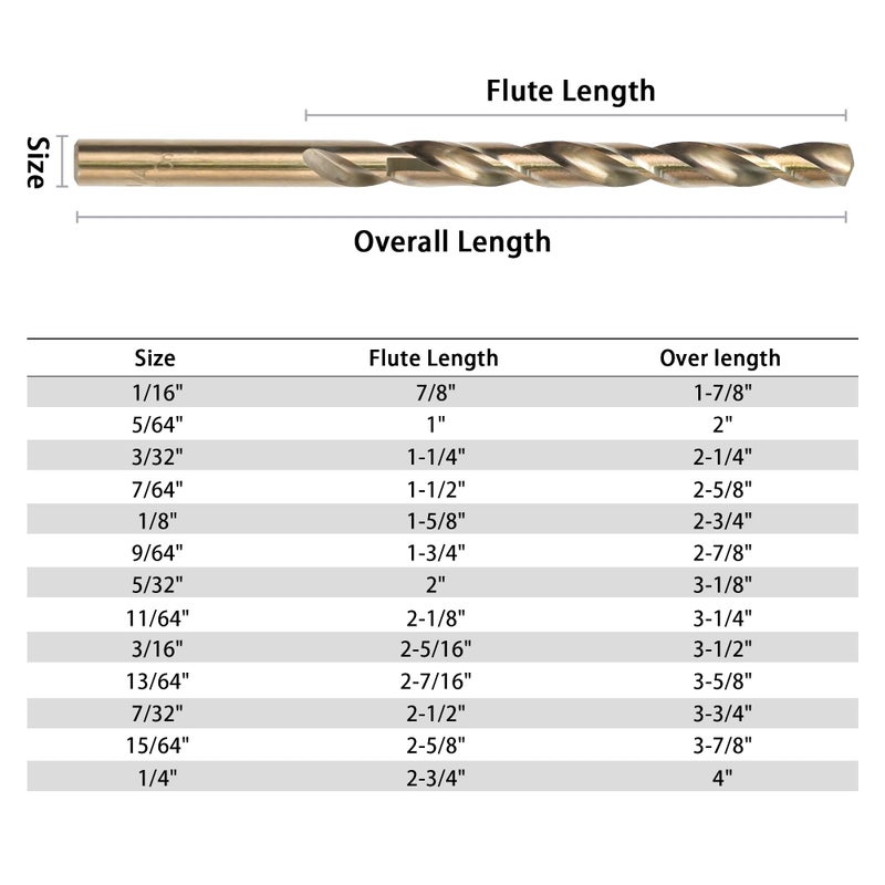 GMTOOLS 13Pcs Cobalt Drill Bits Set, M35 HSS 135 Degree Tip, Twist Jobber Length Drill Bit Kit for Hardened Metal, Cast Iron, Stainless Steel, Plastic and Wood with Storage Case 1/16"-1/4" - Image 4
