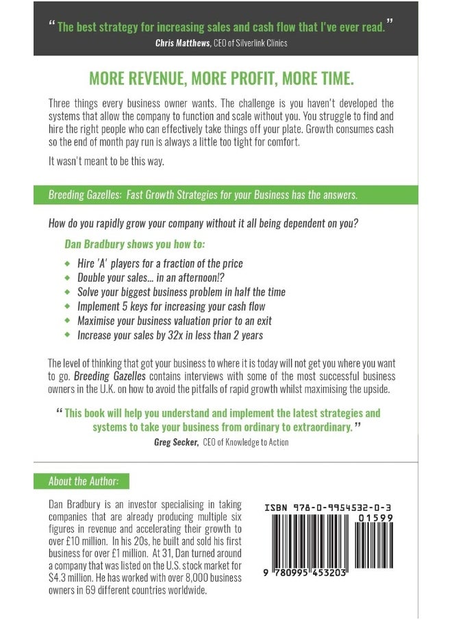 Breeding Gazelles: Fast Growth Strategies For Your Business  - Image 2