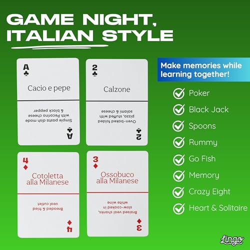 Lingo Italian Street Food Playing Cards Italian Street Food Recipes Tips Travel Flashcard Deck - Image 5