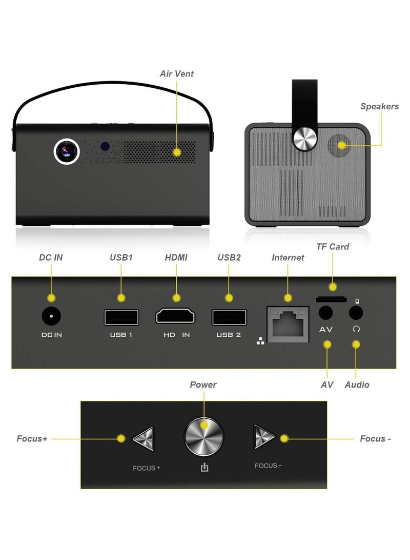 كروني V7pro HD 1080P 3D Projector with BT speaker - Image 2