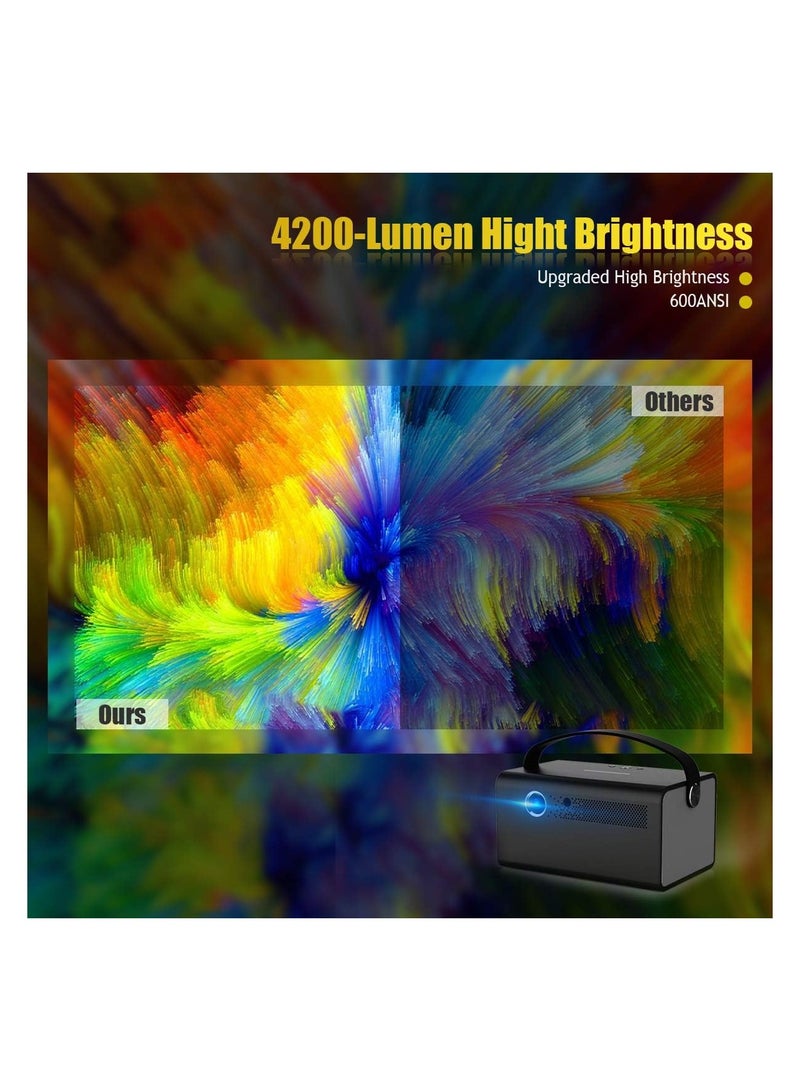 كروني V7pro HD 1080P 3D Projector with BT speaker - Image 3