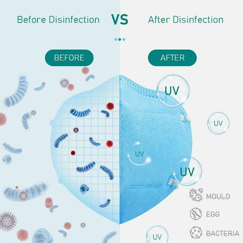 woobles UV Cell Phone Sanitizer, Aromatherapy Function Phone Disinfector, Portable Multi-Function Sterilizer Suitable for Mobile Phones, Toothbrushes, Watches, Masks, Headphones, Jewellery BLACK - Image 5