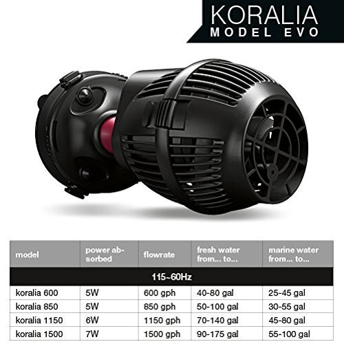 Hydor Koralia Evolution Circulation & Wave Pump , 750-850 GPH, 115 Volts, Black - Image 3