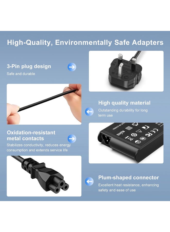 170W Charger Slim Compatible with Lenovo LOQ 15IAX9 15IRX9 15ARP9 15IRX10 Legion Slim 5 5i Yoga Pro 9i ThinkPad P15 P16 P17 IdeaPad Pro 5 20V 8.5A AC Adapter Laptop Power Supply - Image 2