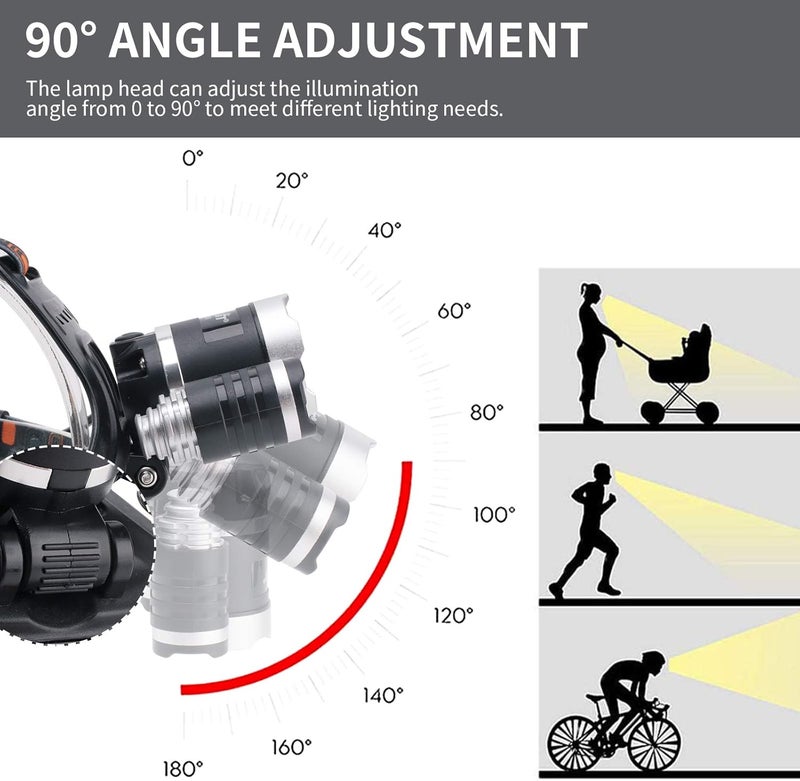 BORUIT RJ-3000 LED Rechargeable Headlamp,3 Modes White and Red LED Hunting Headlamps,Super Bright Tactical Flashlight Red Light Head Lamp for Running Camping Hiking Fishing - Image 4