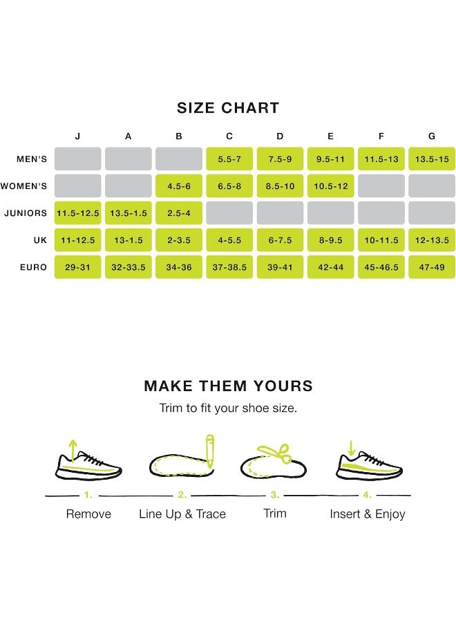 Superfeet CARBON, Thin and Strong Insoles for Pain Relief in Performance Athletic and Tight Casual Shoes, Unisex, Gray, X-Large/F: 12.5+ Wmns/11.5-13 Mens - Image 4