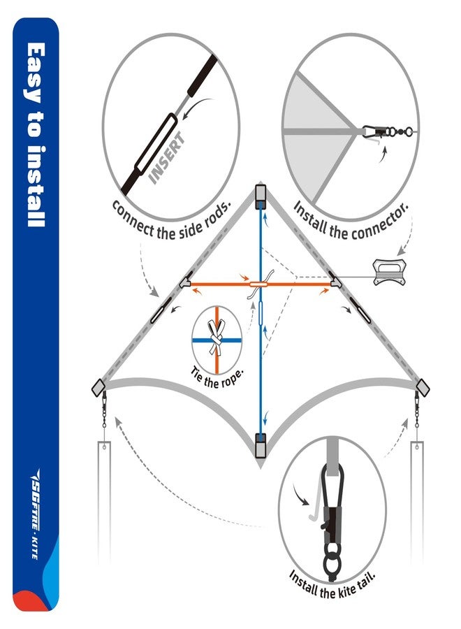 SGftre Delta Kite Easy to Fly,Single Line String with Tail for Beach Flying Kites for Kids and Adults Kites Outdoor Trip Park Family Game (Eye of The Sky red, 1) - Image 4