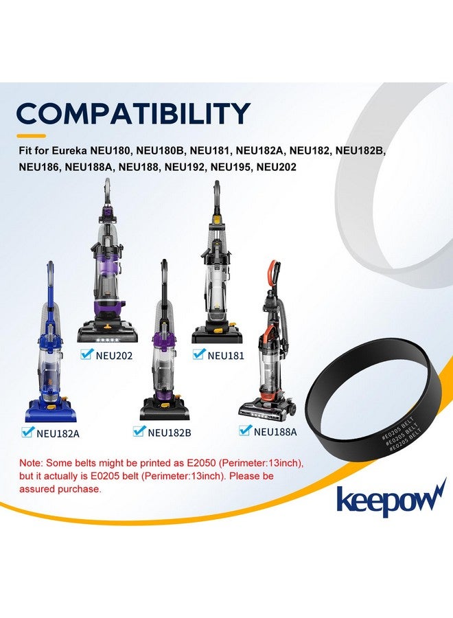 KEEPOW حزام مكنسة كهربائية KEEPOW لإيوريكا، جزء E0205 حزام لإيوريكا، أحزمة مكنسة كهربائية Power Speed تناسب إيوريكا NEU182B، NEU182A، NEU188A، NEU181، NEU180، NEU180B، NEU182، NEU186، NEU188، 4 عبوة - Image 2