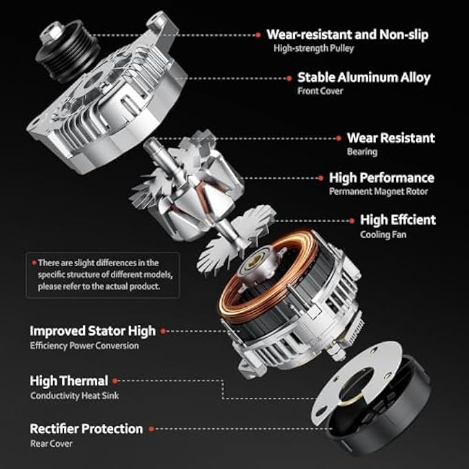 Grezuton Alternator Replacement 150 AMP for Chevrolet 2014-2019 Silverado 1500 2500 3500 Suburban,2014-2019 for GMC Sierra 1500 2500 3500,15-19 Yukon 4.3 5.3 6.0 6.2 6.6L,Cadillac Escalade (ESV) 18-19,14007 - Image 4