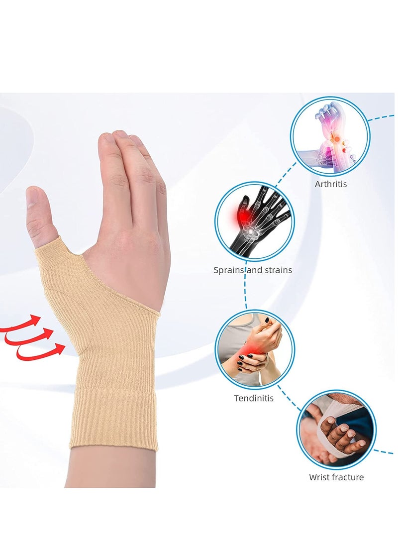 GUDOO Gel Thumb Wrist Support Brace Breathable Compression Arthritis Gloves for Thumb Arthritis Carpal Tunnel Tenosynovitis for Men and Women Fits Both Hands - Image 2