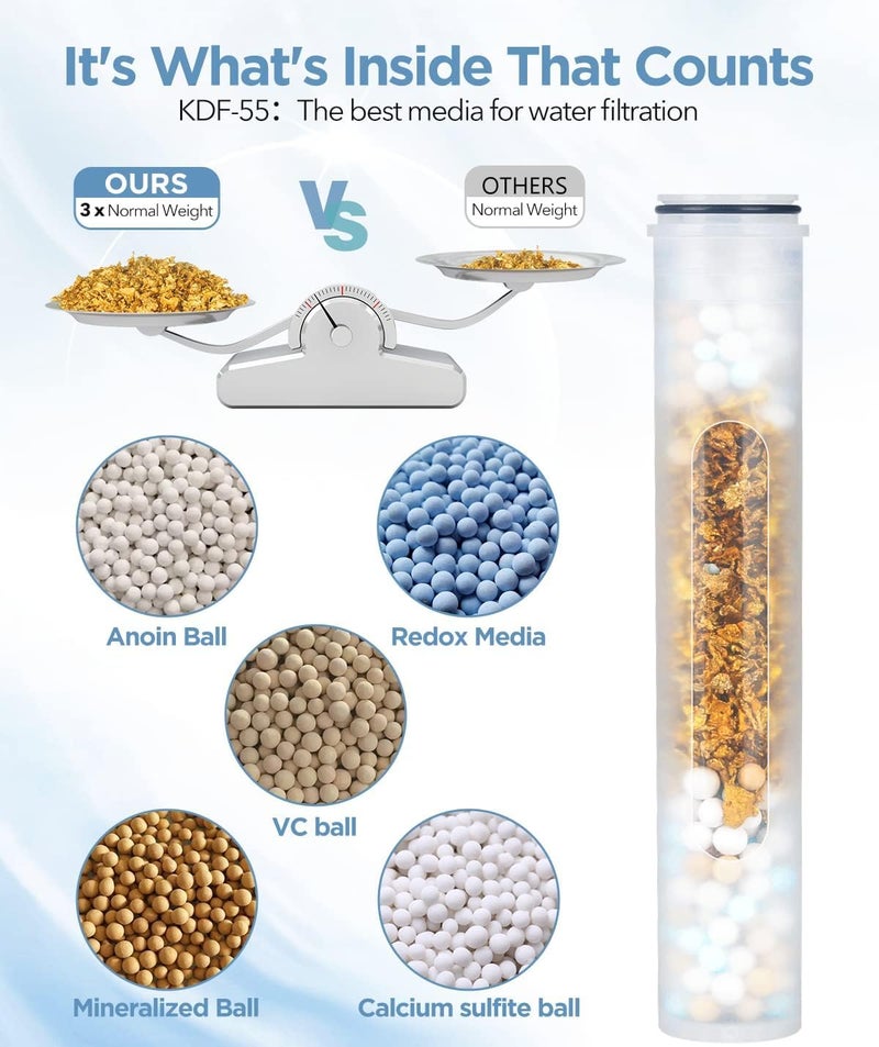 Alton ALTON SHR22525 Filtered Shower Head with Hand Shower Dual 2in1 Shower System with 6Function Hand Shower Filter Shower Hard Water Softener Overhead Shower Filter Chrome - Image 5