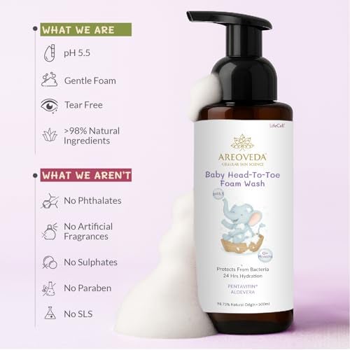 AreoVeda Baby Head-To-Toe Foam Wash With Self-Foaming Pump (500ml) I Tear-Free Baby Wash I 24 Hrs Hydration I pH 5.5 With PENTAVITIN® & Aloe Vera I Safe from Day 1 I Lab Tested, Ecocert Certified, EWG Verified - Image 4