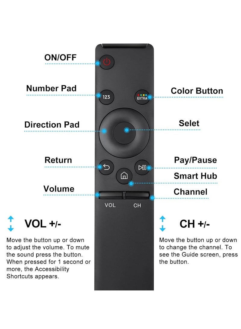 BLUMENiT Universal Remote Control for Samsung Smart TV – Replacement Compatible with All Samsung LED, LCD, Curved, and 3D HDTVs - Image 5
