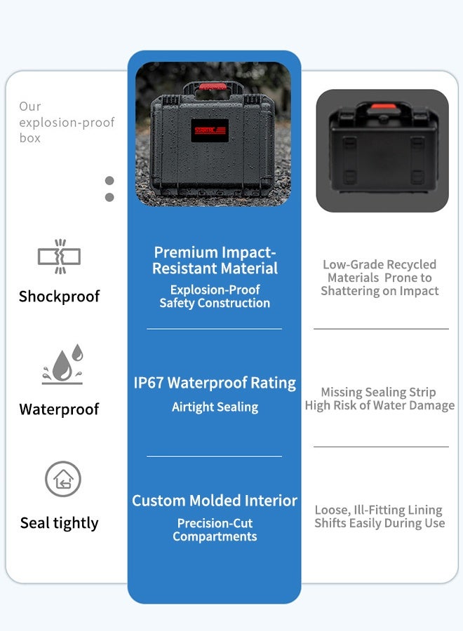 Waterproof Hard Carrying Case for DJI Osmo Pocket 3, Shockproof Protective Storage Box with Custom EVA Foam for Camera & Accessories, Durable Travel Safety Case - Image 2
