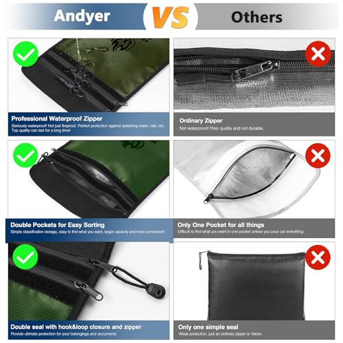 andyer Upgraded Two Pockets Fireproof Document Bag (2000℉), andyer 15”x 11”Waterproof Fireproof Money Bag for Cash with Zipper, Important Document Storage Organizer for Valuables, Legal Documents Safe - Image 3