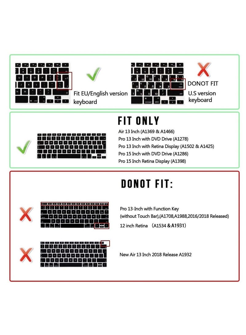 أمم UK Layout Skin Keyboard Cover Compatible with Apple MacBook Air, Pro, Retina, 13" 15" 17" MacBook Air 13" Model: A1466/A1369, Pink/Blue - Image 5