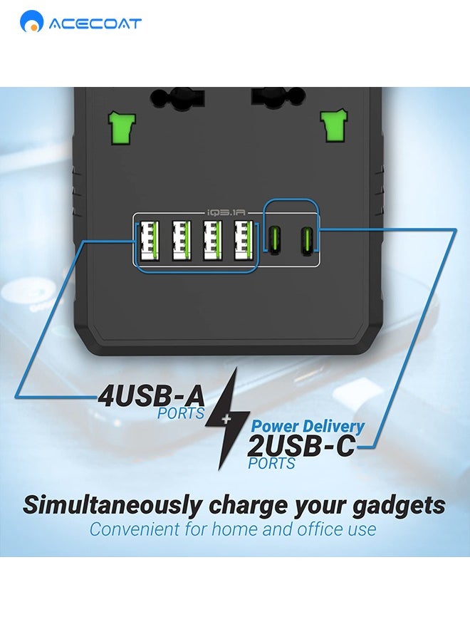ACECOAT Universal Extension Lead with USB C Ports | Power Strip with Switch, 6 Way Outlets, 6 USB(3.1A, 2 Type C and 4 USB-A Port) | Surge Protection, 2 Meter Long Cord, Overload Switch, Protected Indicator Light, Multiple Protections for Home Office, Black  - Image 5