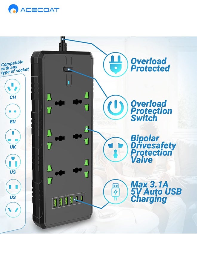 ACECOAT Universal Extension Lead with USB C Ports | Power Strip with Switch, 6 Way Outlets, 6 USB(3.1A, 2 Type C and 4 USB-A Port) | Surge Protection, 2 Meter Long Cord, Overload Switch, Protected Indicator Light, Multiple Protections for Home Office, Black  - Image 2