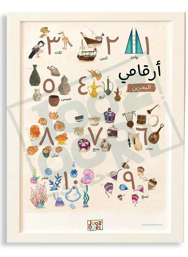 Joozoori My Numbers - Bahrain