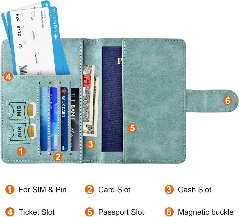 Eoehro Passport Holder for Travel Essentials, Passport Wallet Cover Case for Travel Must Haves Accessories,Passport Book Holders for Women and Men(light blue) - Image 3