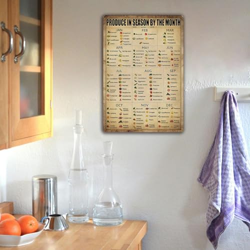 Ykfss Season Fruit Sign Vegetables Knowledge Metal Tin Signs Vintage Plant Vegetables Chart Posters Produce In Season By The Month Sign Food Art Poster School Kitchen Pantry Wall Decor 8x12 Inch - Image 3