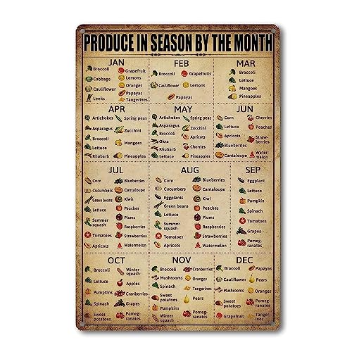 Ykfss Season Fruit Sign Vegetables Knowledge Metal Tin Signs Vintage Plant Vegetables Chart Posters Produce In Season By The Month Sign Food Art Poster School Kitchen Pantry Wall Decor 8x12 Inch - Image 1
