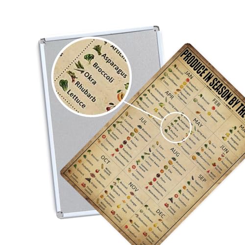 Ykfss Season Fruit Sign Vegetables Knowledge Metal Tin Signs Vintage Plant Vegetables Chart Posters Produce In Season By The Month Sign Food Art Poster School Kitchen Pantry Wall Decor 8x12 Inch - Image 2