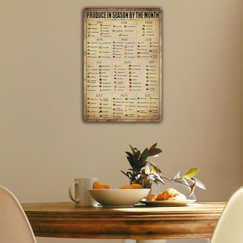 Ykfss Season Fruit Sign Vegetables Knowledge Metal Tin Signs Vintage Plant Vegetables Chart Posters Produce In Season By The Month Sign Food Art Poster School Kitchen Pantry Wall Decor 8x12 Inch - Image 5
