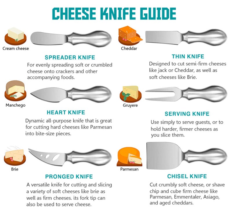 WoneNice Premium 6-Piece Cheese Knives Set - Complete Stainless Steel Cheese Knife Collection, Gifts for Birthday/Parties/Wedding/Bridal Shower/Housewarming/Thanksgiving/Christmas - Image 3