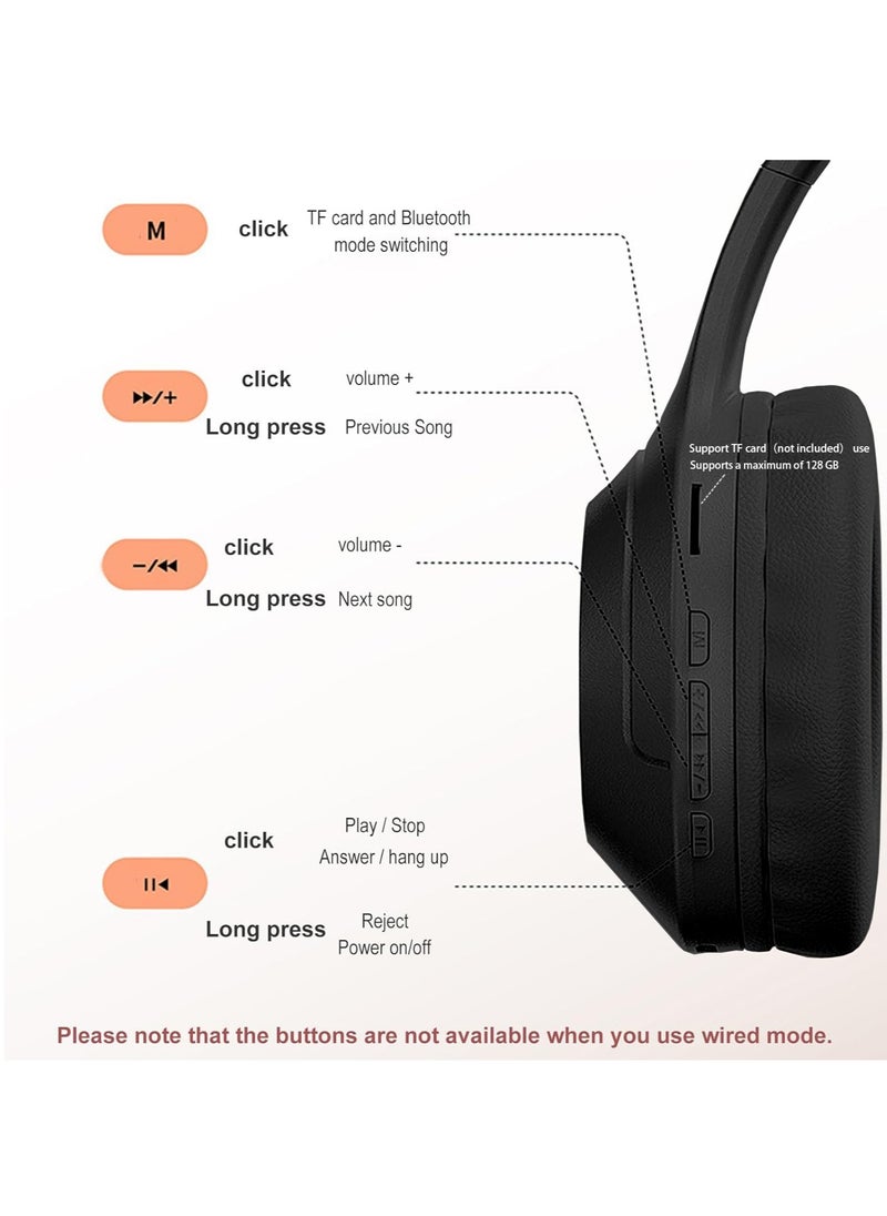 Picun Sound Isolation Noise Cancelling Headphones 45h Playing Time Hi-Res Audio & Deep Bass Bluetooth Wireless over Ear Foldable Headphones for Travel Home Office Gym Head-Mounted Headphones  (Black)  - Image 2