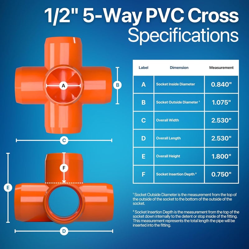 FORMUFIT 1/2" 5-Way Cross Furniture Grade PVC Fitting in Orange, Made in USA, UV-Resistant, Impact-Proof, 0.840” Actual Socket Diameter (Pack of 10) - F0125WC-OR-10 - Image 3