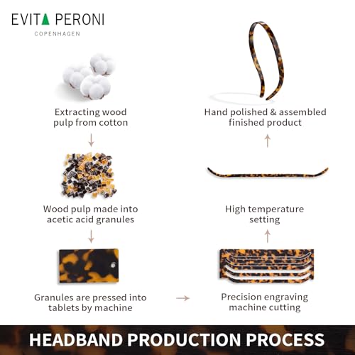EVITA PERONI Hair Bands - Designed for Eyewear, No Pressure, No Headache, Comfortable Non-Slip Thin Fashion Headbands for Women's Hair - Black - Image 3