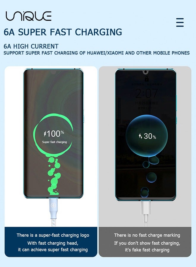 يونيك ما ستحصل عليه: 1 قطعة 1.2 متر 3 في 1 كابل شاحن للهاتف المحمول. مثالي لمشاركة شحن الأجهزة المختلفة مع الآخرين أثناء القيادة والسفر والعمل والسفر وما إلى ذلك (ملاحظة: الشحن مدعوم فقط) - Image 2