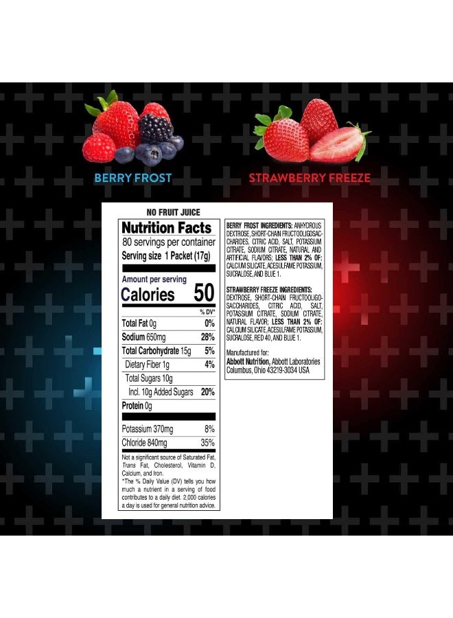 Pedialyte Multi Pack, Electrolyte Hydration Drink, 0.6 oz Electrolyte Powder Packs, 80 Count - Image 3