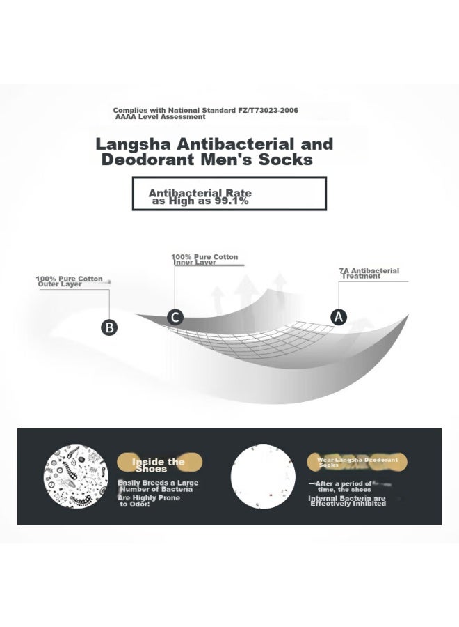 LANG SHA Langsha Men's Socks, Pure Cotton, Men's Athletic Casual Socks, All-cotton, Sweat-absorbing, Breathable, Mid-calf Cotton Socks, 6 Pairs - Image 4