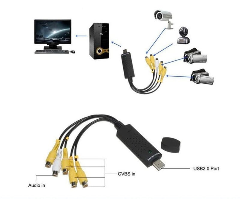 WiredCom 4 Channel USB DVR Video Audio Capture Adapter - Image 1