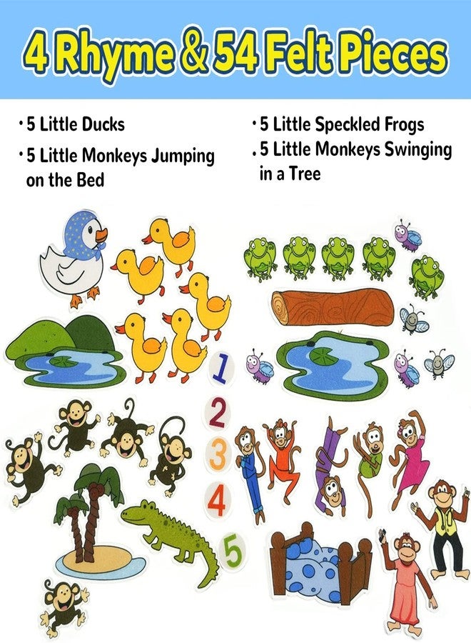 CHEFAN Felt Board for Toddlers, Felt Pieces Storytelling Flannel Board with 5 Little Ducks, 5 Little Monkeys and 5 Green Speckled Frogs Stories for Preschool Activities, 4 Sets - Image 3
