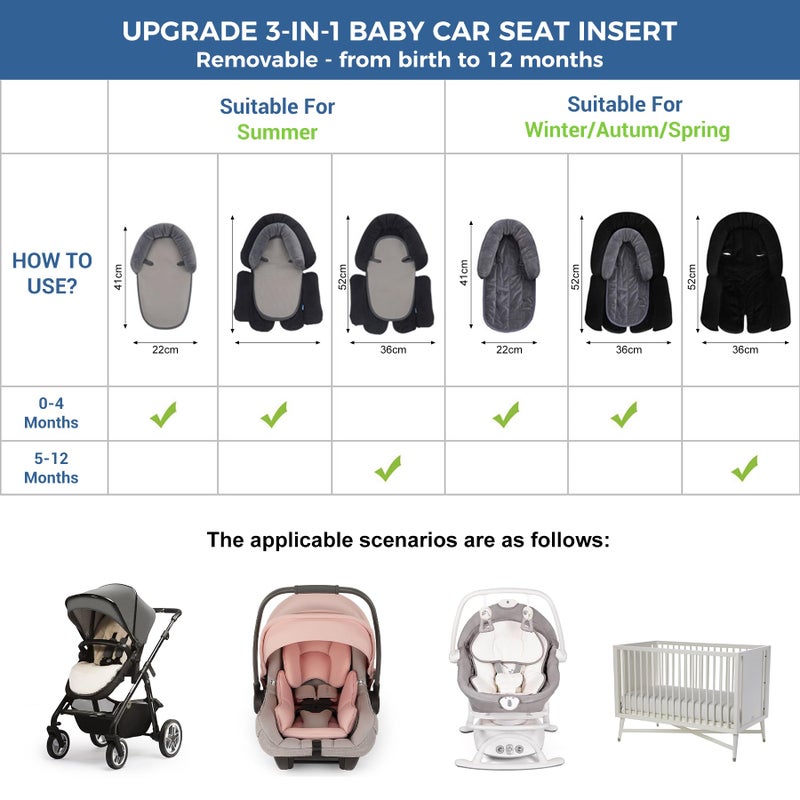 COOLBEBE Upgraded 3-in-1 Babybody Support & Strap Covers Set for Newborn Infant - Extra Soft Car Seat Insert Cushion Pad, Perfect for Carseats, Strollers, Swing, Black - Image 5