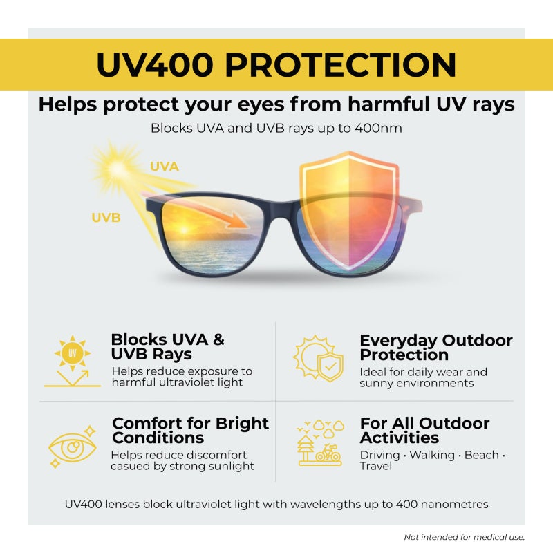 GUESS GU7600 52F Designer Women Sunglasses – Trendsetting Fashion Eyewear, Iconic Logo Cat Eye Dark Havana Frame Design, with brown Lenses for UV Protection - Image 5