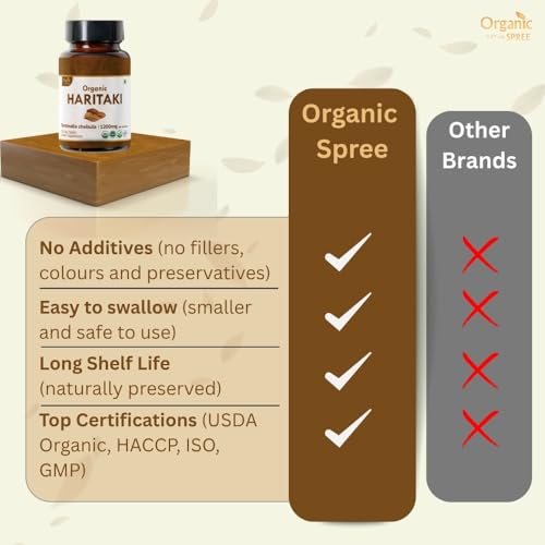 ORGANIC SPREE حبوب هاريتاكي من أورجانيك سبري 120 قرص | تيرميناليا تشيبولا (هاريتاكي) | معتمد من وزارة الزراعة الأمريكية | يحسن الهضم وإزالة السموم* | مكمل غذائي 120 قرص - Image 5