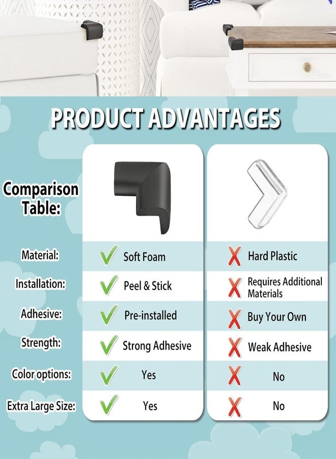 OLWICK واقيات زوايا أمان الأطفال من أولويك® | واقيات حواف الزوايا | وسائد حماية زوايا الأطفال للطاولات والسلالم والخزائن وأسطح العمل مع شريط لاصق 3M، عبوة من 4 قطع، أسود - Image 4