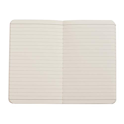 TWONE Pocket Notebook, 6 Pack Mini Notebooks 3.5" x 5.5" (90x140mm), Black Cardstock Cover Memo Notepad for Men, Women, Kids, Travel - 30 Sheets/60 Lined Pages - Image 2